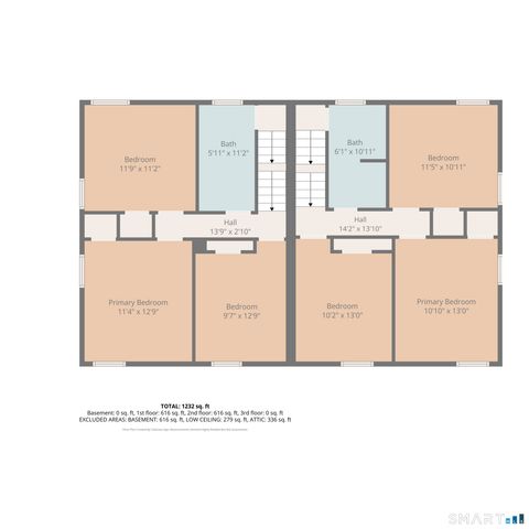17-19 Gorman Place, Manchester, CT 06040