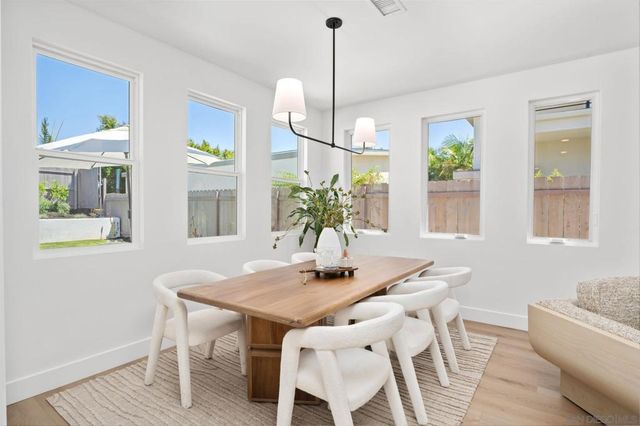 2861 59 Burgener, San Diego, CA 92110