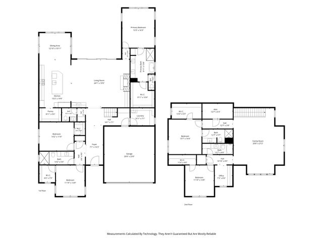 820 Edgefield Road, Fort Worth, TX 76107
