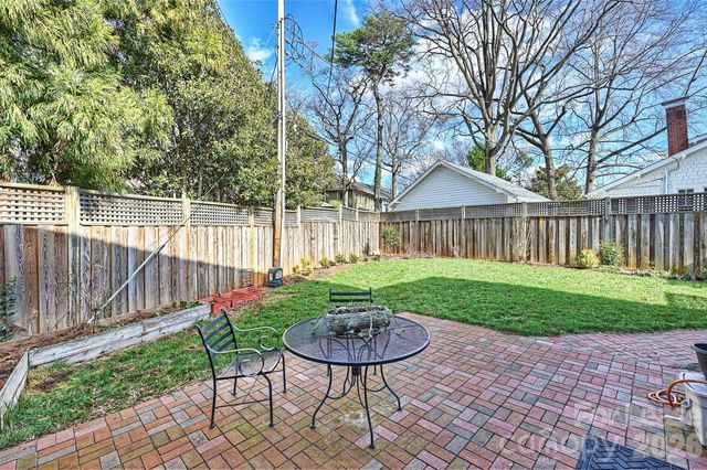 2023 Greenway Avenue, Charlotte, NC 28204