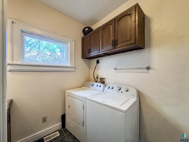 1204 W 13th St Street, Sioux Falls, SD 57104