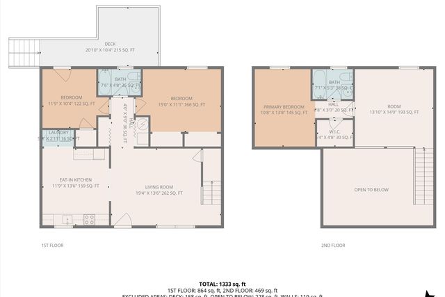 2321 Dunkirk AVE, Roanoke, VA 24012