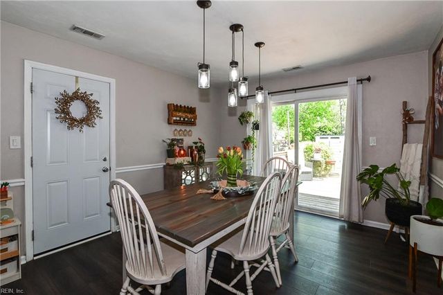 932 Bowling Green TRL, Chesapeake, VA 23320