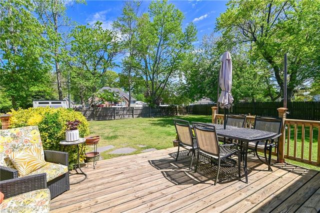 932 Bowling Green TRL, Chesapeake, VA 23320