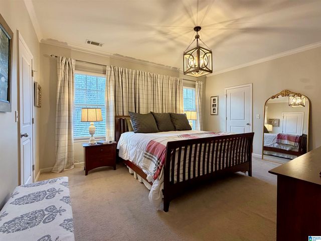 1021 INVERNESS COVE WAY, Hoover, AL 35242