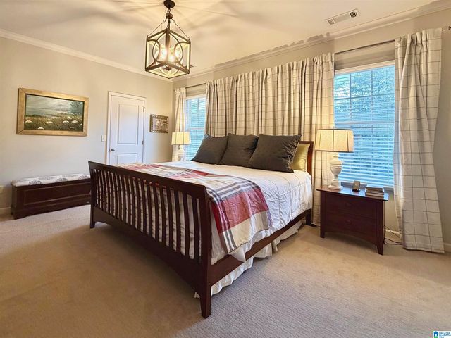 1021 INVERNESS COVE WAY, Hoover, AL 35242