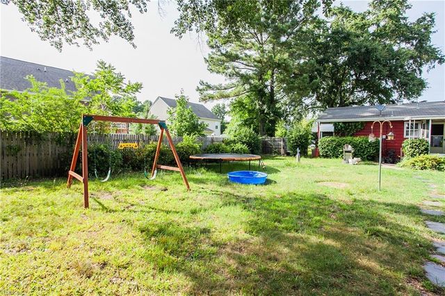 4633 Indiana AVE, Chesapeake, VA 23321