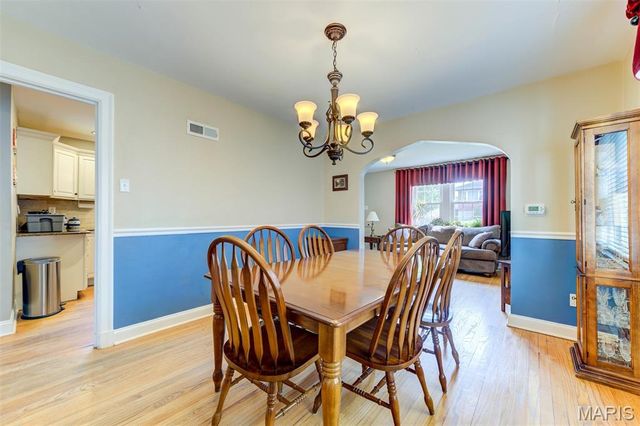 6555 Mardel Avenue, St Louis, MO 63109