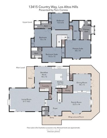 13415 Country Way, Los Altos Hills, CA 94022