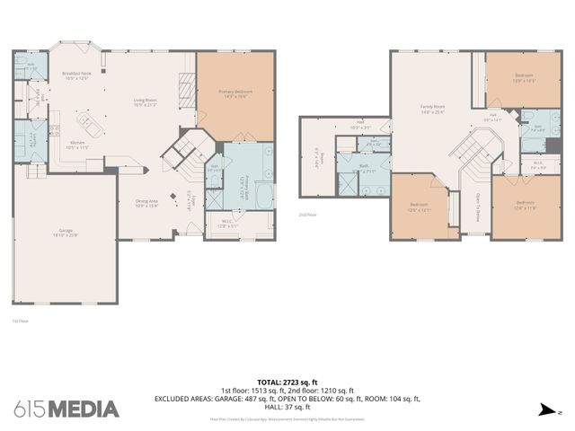 1053 Avery Trace Cir, Hendersonville, TN 37075