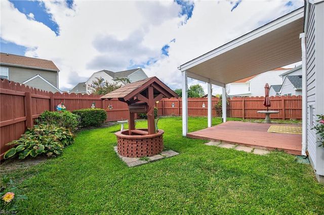 3764 Purebred DR, Virginia Beach, VA 23453