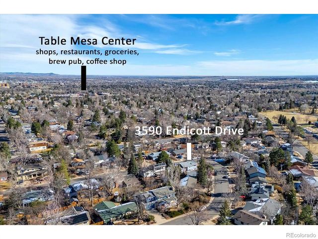 3590 Endicott Drive, Boulder, CO 80305