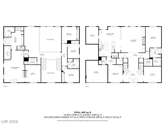 9021 Rockville Avenue, Las Vegas, NV 89143