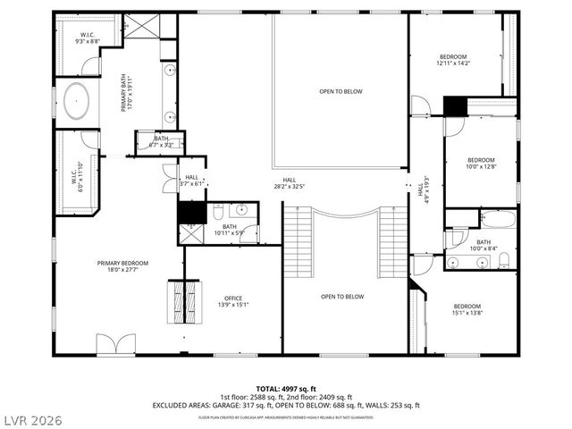 9021 Rockville Avenue, Las Vegas, NV 89143