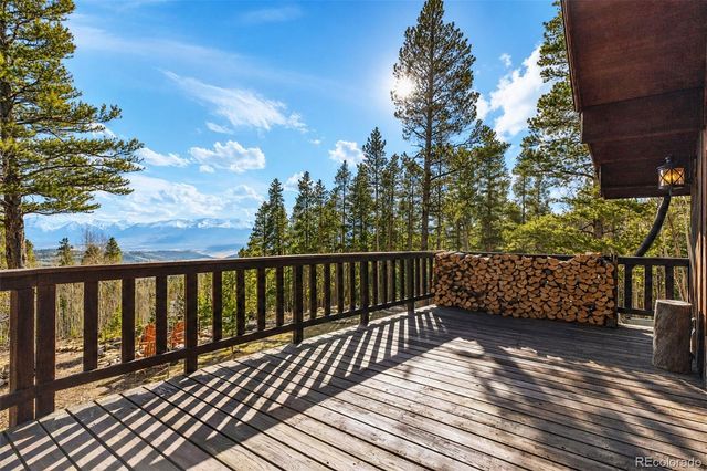 2443 Empire Valley Drive, Leadville, CO 80461