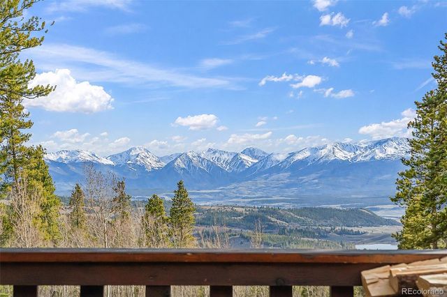 2443 Empire Valley Drive, Leadville, CO 80461