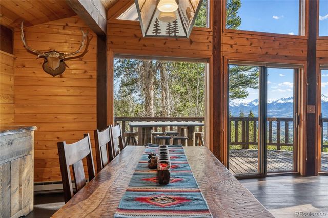2443 Empire Valley Drive, Leadville, CO 80461