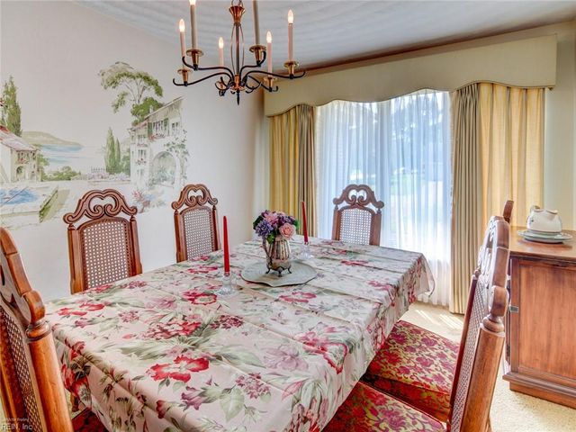 2861 Greenview RD, Chesapeake, VA 23321