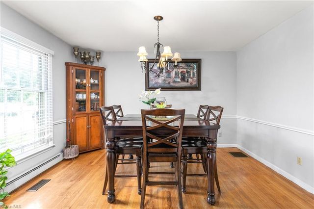 3611 Esterwood Road, Greensboro, NC 27405