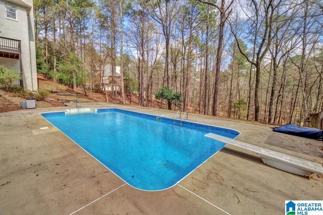 5311 MOUNTAIN PARK CIRCLE, Indian Springs Village, AL 35124