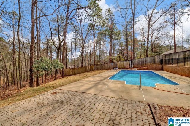 5311 MOUNTAIN PARK CIRCLE, Indian Springs Village, AL 35124
