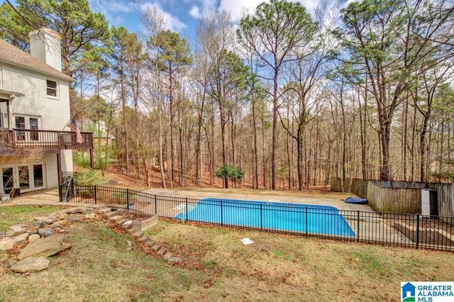 5311 MOUNTAIN PARK CIRCLE, Indian Springs Village, AL 35124