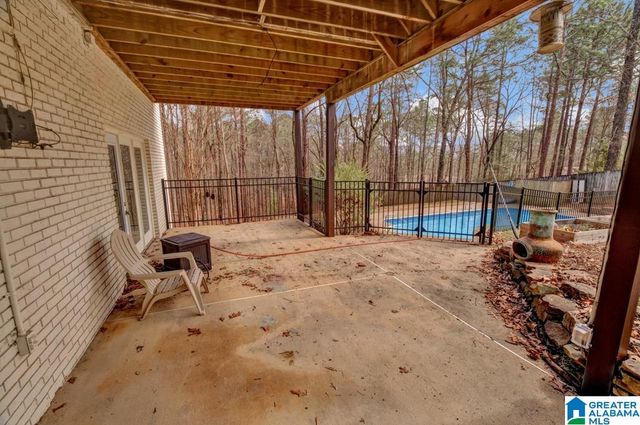 5311 MOUNTAIN PARK CIRCLE, Indian Springs Village, AL 35124