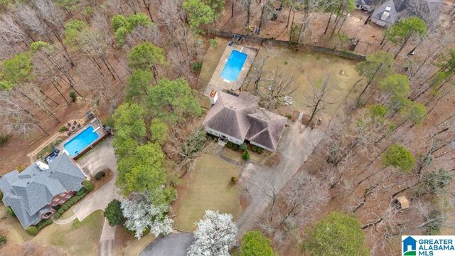 5311 MOUNTAIN PARK CIRCLE, Indian Springs Village, AL 35124