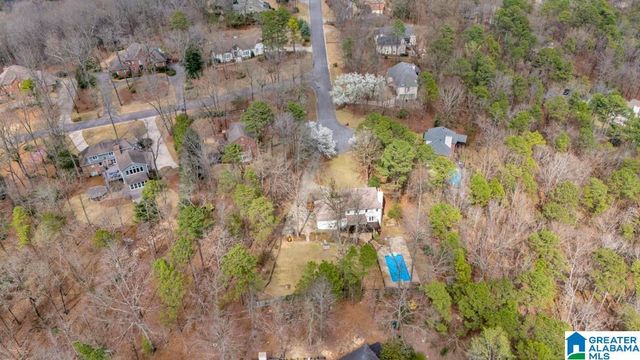 5311 MOUNTAIN PARK CIRCLE, Indian Springs Village, AL 35124