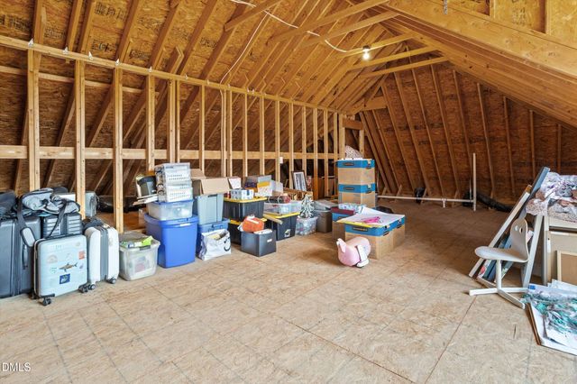 3185 Mantle Ridge Drive, Apex, NC 27502