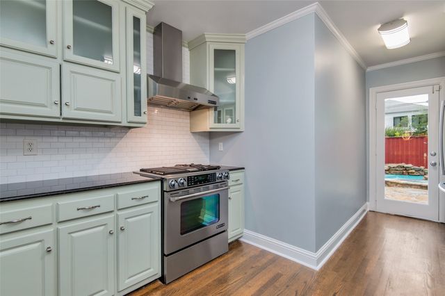 5518 Monticello Avenue, Dallas, TX 75206