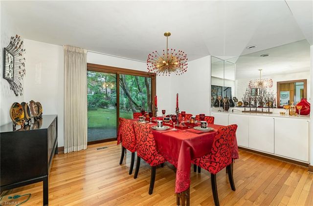 565 Knob View Drive, Winston-salem, NC 27104