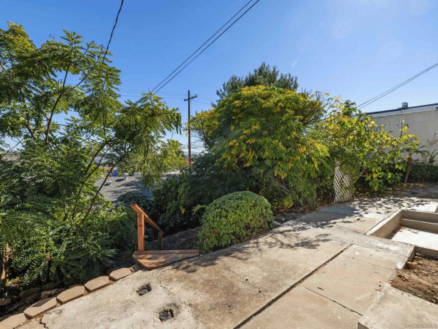 3941 Georgia St, San Diego, CA 92103