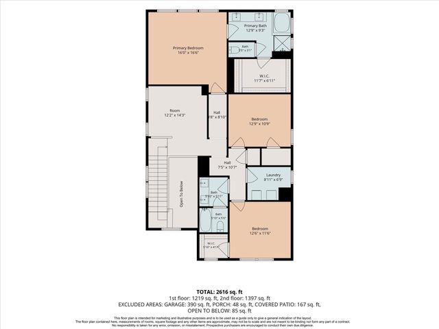 10303 Buster DR, Austin, TX 78748
