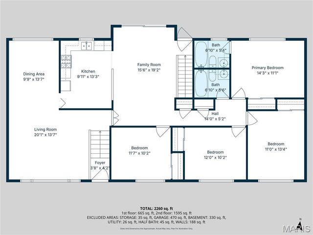 4701 Sunnyview Drive, Unincorporated, MO 63128
