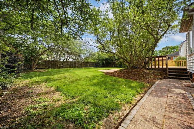 1836 Summerhedge CLS, Virginia Beach, VA 23456