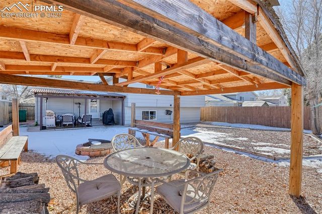 2758 Ferber Drive, Colorado Springs, CO 80916