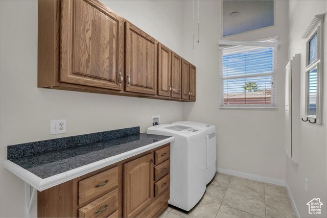 1584 N RAVEN LN, St. George, UT 84770