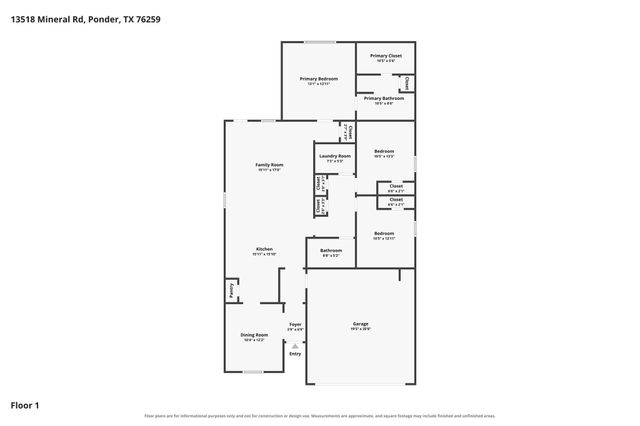 13518 Mineral Road, Ponder, TX 76259