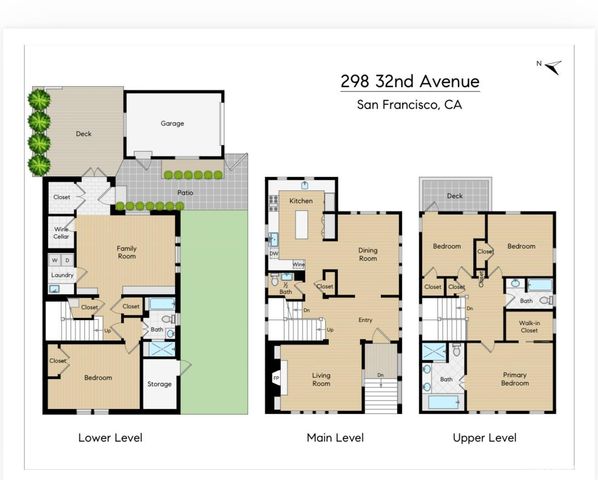 298 32nd Avenue, San Francisco, CA 94121