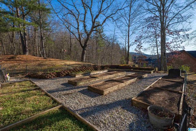 5901 CANTERBURY RUN, Pinson, AL 35126