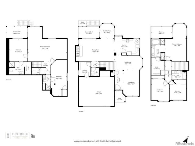 6917 Edgewood Court, Highlands Ranch, CO 80130