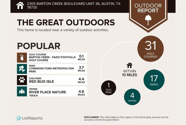 2305 Barton Creek BLVD 36, Austin, TX 78735