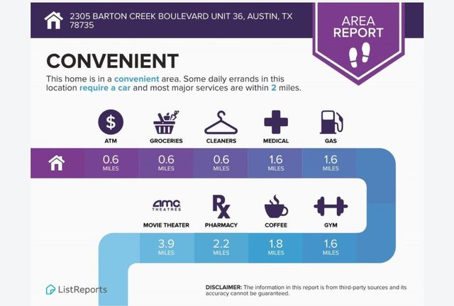 2305 Barton Creek BLVD 36, Austin, TX 78735