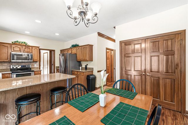 2068 Aspen Drive, Avon, IN 46123