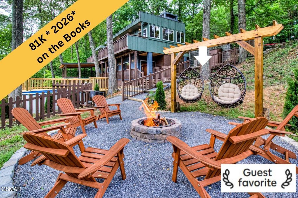 1125 Tanrac Trail, Gatlinburg, TN 37738