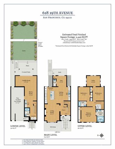 618 19th Avenue, San Francisco, CA 94121