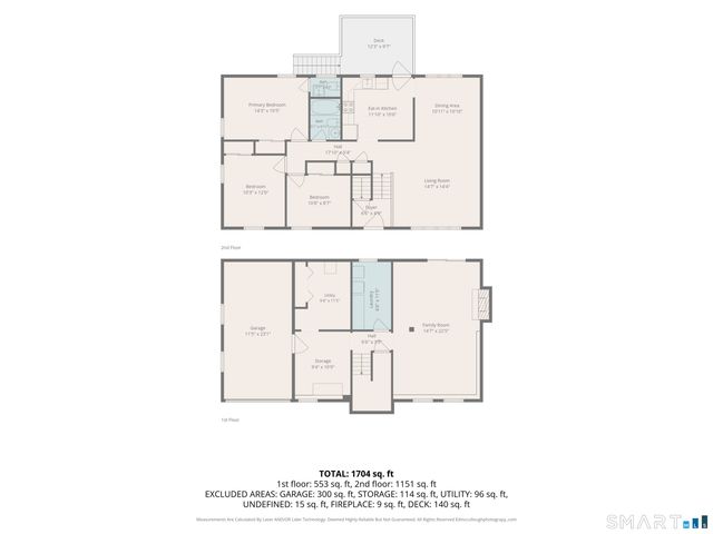 6 Blueberry Circle, Ellington, CT 06029
