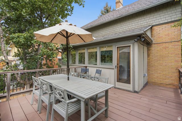 1068 E 3RD AVE, Salt Lake City, UT 84103