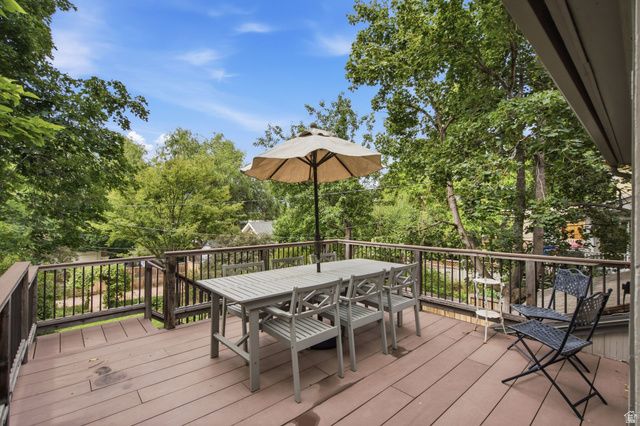 1068 E 3RD AVE, Salt Lake City, UT 84103